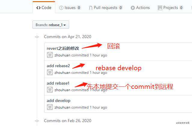 git rebase 与 git merge的区别